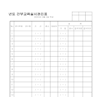 간부교육실시관리계획표 간부교육실시관리계획표